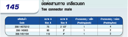 145 ข้อต่อสามทาง เกลียวนอก